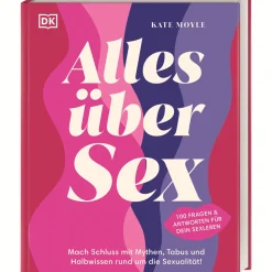Alles über Sex.