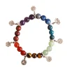 Chakra-Armband „Edelsteine“