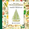 Das Land ManGlaubtEsKaum.