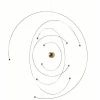 Flensted-Mobile »Atom-Modell Niels Bohr«.