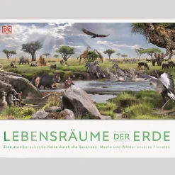Lebensräume der Erde.