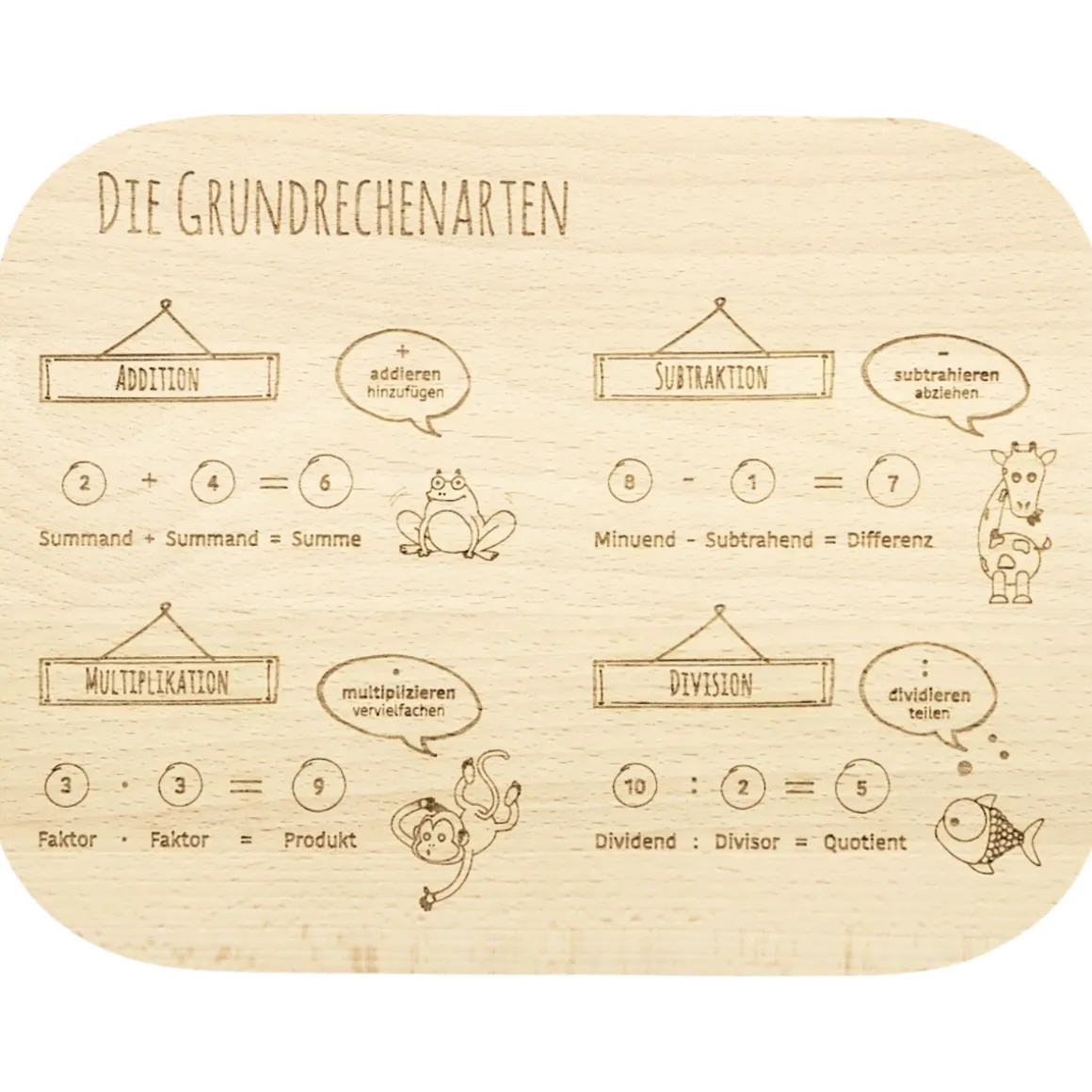 Lernbrettchen »Die Grundrechenarten«, Buchenholz.