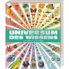 Universum des Wissens. So ordnen wir die Welt.