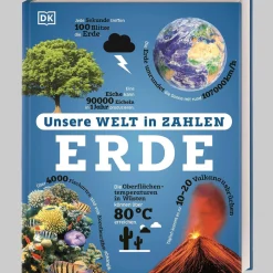 Unsere Welt in Zahlen. Erde.
