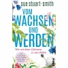 Vom Wachsen und Werden. Wie wir beim Gärtnern zu uns finden.